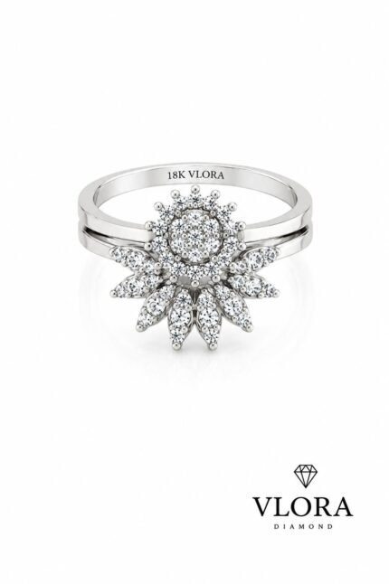 Starburst Double Band Ring